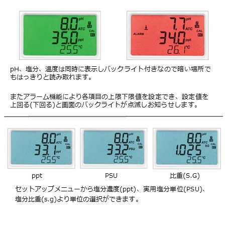 海水用 壁掛け式pH/塩分/℃モニター／HI 981520